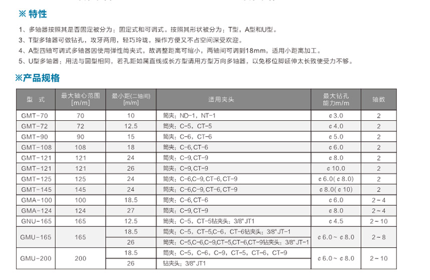 多軸器可調(diào)式U圓型